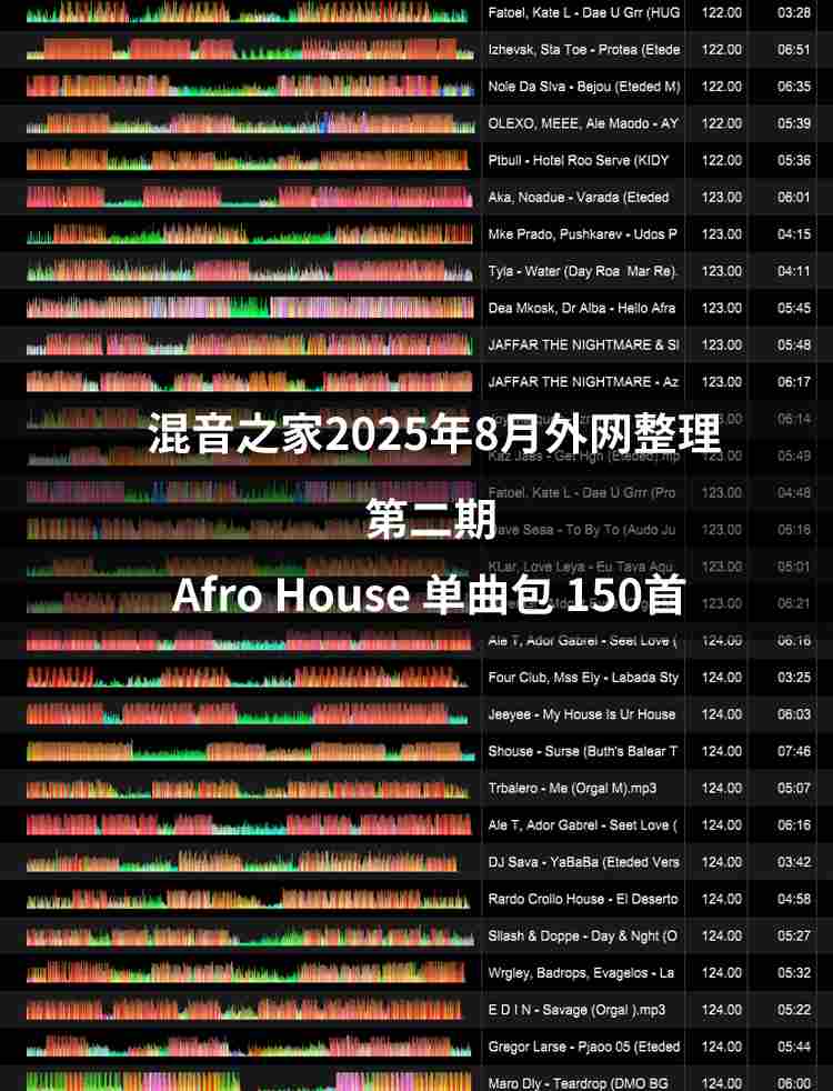 混音之家8月外网整理 精选歌单第二期-Afro House （150首）